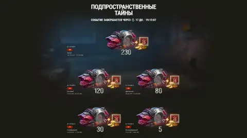 Цены на коробки (Объекты) из события «Последний рубеж: Вторжение» в World of Tanks