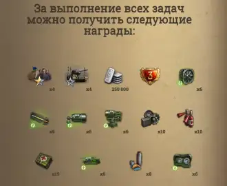 Сайт-событие «Фронтовой дневник» в Мире танков Сайт-событие «Фронтовой дневник» в Мире танков