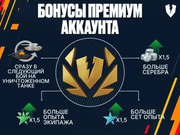 Непрерывный выход в бой в WoT Blitz. А нам такое можно? Непрерывный выход в бой в WoT Blitz. А нам такое можно?