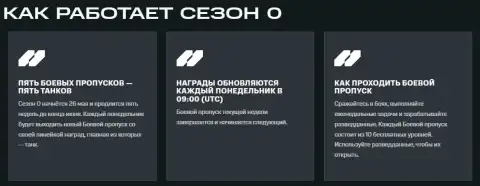 Сезон ноль в WoT: HEAT Сезон ноль в WoT: HEAT