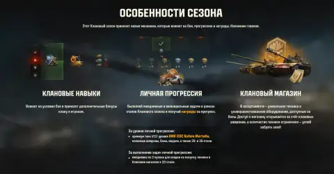 Спринт «Вечная гроза» — шестой этап кланового сезона «Рождение бури» в Мире танков
