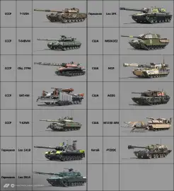 Список недоступной техники в клиенте WoT: HEAT на релизе