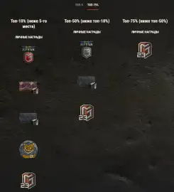 Подробности 23 сезона на Глобальной карте в World of Tanks Подробности 23 сезона на Глобальной карте в World of Tanks