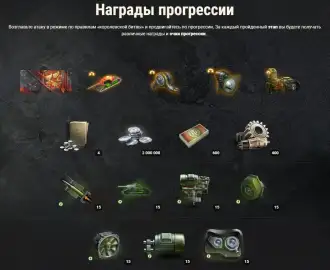 Летний запуск «Стального охотника» 2026 в World of Tanks