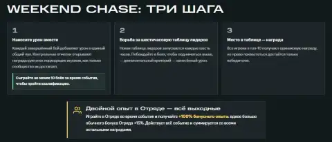 «Weekend Chase» (Погоня на выходных) — Событие выходного дня в WoT: HEAT «Weekend Chase» (Погоня на выходных) — Событие выходного дня в WoT: HEAT