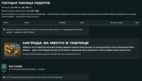 «Weekend Chase» (Погоня на выходных) — Событие выходного дня в WoT: HEAT «Weekend Chase» (Погоня на выходных) — Событие выходного дня в WoT: HEAT