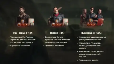 Наборы The Walking Dead: боритесь за выживание в World of Tanks