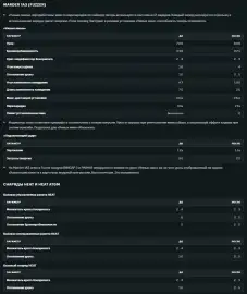 Патчноут обновления 1.1.1 в WoT: HEAT