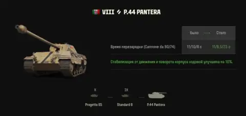 Ребаланс техники V–X уровней в обновлении 1.44: какие танки изменятся Ребаланс техники V–X уровней в обновлении 1.44: какие танки изменятся