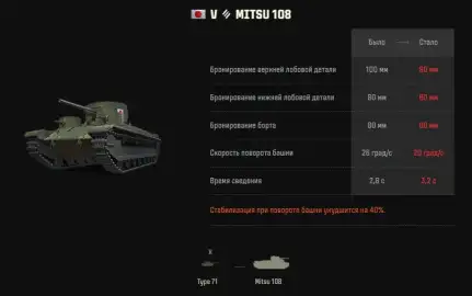 Ребаланс техники V–X уровней в обновлении 1.44: какие танки изменятся Ребаланс техники V–X уровней в обновлении 1.44: какие танки изменятся