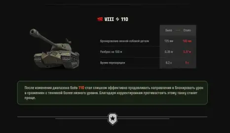 Ребаланс техники V–X уровней в обновлении 1.44: какие танки изменятся Ребаланс техники V–X уровней в обновлении 1.44: какие танки изменятся