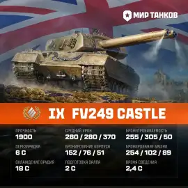 Стартовала вторая глава Сборочного цеха с FV249 Castle в Мире танков Стартовала вторая глава Сборочного цеха с FV249 Castle в Мире танков