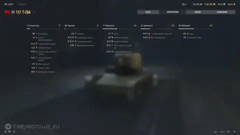 Лёгкий премиум танк Т-26А на супертесте World of Tanks