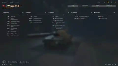 «Fossa» — 4-я операция Личных боевых задач в обновлении 2.4 World of Tanks (ЛБЗ 3.1)