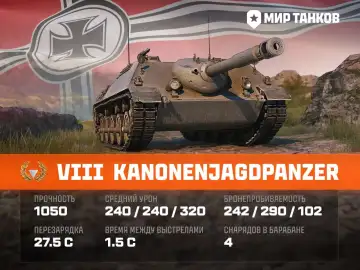 Kanonenjagdpanzer — новая немецкая ПТ-САУ VIII уровня с барабаном