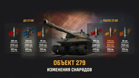 В Мире танков начнут нерфить технику XI уровня: БОПСы уберут уже 27 августа В Мире танков начнут нерфить технику XI уровня: БОПСы уберут уже 27 августа