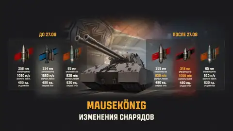 В Мире танков начнут нерфить технику XI уровня: БОПСы уберут уже 27 августа В Мире танков начнут нерфить технику XI уровня: БОПСы уберут уже 27 августа