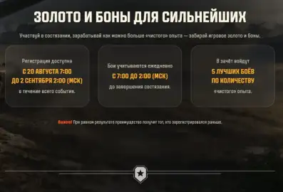 Ранговые бои на IX уровне стартовали в Мире танков