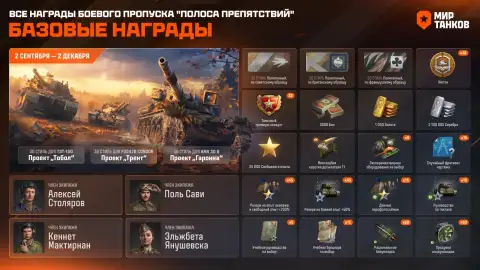 В «Мире танков» стартовал новый Боевой пропуск «Полоса препятствий»