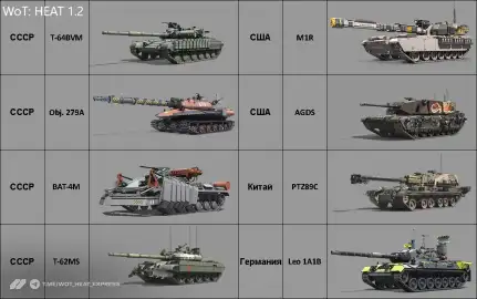 Список будущей техники в WoT: HEAT