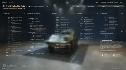 Колёсный лёгкий танк 9 уровня Panhard M6 Proto на супертесте World of Tanks Колёсный лёгкий танк 9 уровня Panhard M6 Proto на супертесте World of Tanks