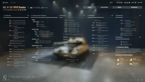 FV112 Puncher лишился барабана на 6 снарядов во второй итерации супертеста в World of Tanks