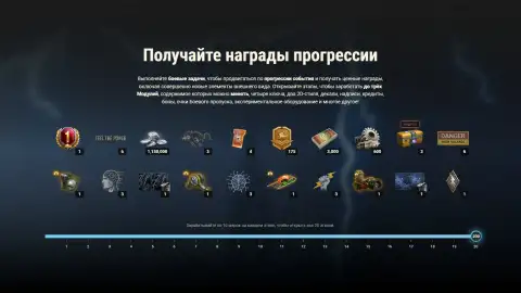 Подробности события «Ваффентрагер: Начало» в World of Tanks