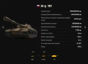 «Ваффентрагер: Резонанс» в «Мире танков»: новые машины, способности и аномалии «Ваффентрагер: Резонанс» в «Мире танков»: новые машины, способности и аномалии