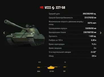 «Ваффентрагер: Резонанс» в «Мире танков»: новые машины, способности и аномалии «Ваффентрагер: Резонанс» в «Мире танков»: новые машины, способности и аномалии