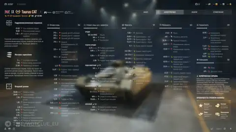 Taurus CAT, FV4602 Victorious, Petra и другие танки изменили на Общем тесте 2.4.1 — World of Tanks
