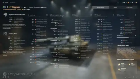 Taurus CAT, FV4602 Victorious, Petra и другие танки изменили на Общем тесте 2.4.1 — World of Tanks