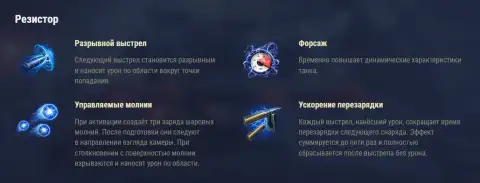 Все Гончие в «Ваффентрагер: Резонанс» в «Мире танков»: новые способности и какой танк выбрать Все Гончие в «Ваффентрагер: Резонанс» в «Мире танков»: новые способности и какой танк выбрать