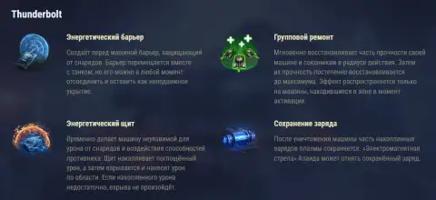 Все Гончие в «Ваффентрагер: Резонанс» в «Мире танков»: новые способности и какой танк выбрать Все Гончие в «Ваффентрагер: Резонанс» в «Мире танков»: новые способности и какой танк выбрать