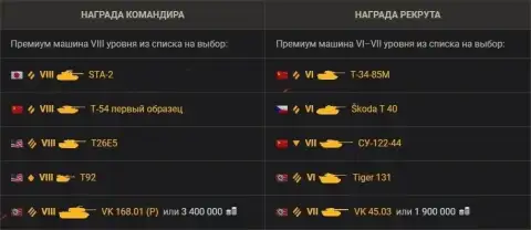 Стартовал 19-й сезон Реферальной программы: награды оставили без изменений — World of Tanks