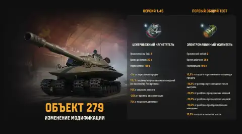 Машинам XI уровня меняют боевые модификации на общем тесте 1.46 в «Мире танков»