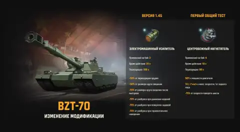 Машинам XI уровня меняют боевые модификации на общем тесте 1.46 в «Мире танков»