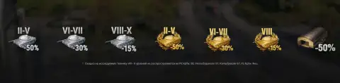 День германского единства: скидки до 50%, боевые задачи и награды — World of Tanks