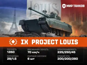 Projet Louis появился в «Мире танков»: как получить бесплатно, цены наборов, шансы и характеристики