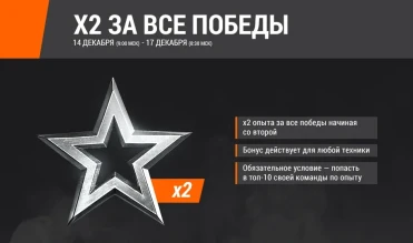 x2 за все победы в честь WG Fest и компенсация World of Tanks