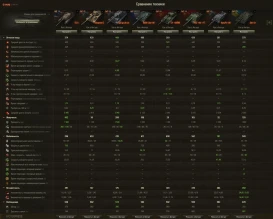 На супертесте World of Tanks появился премиум ПТ США: TS-5 На супертесте World of Tanks появился премиум ПТ США: TS-5