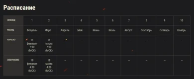 Расписание режима «Линия фронта» на год World of Tanks