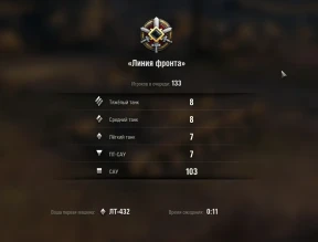 Завершение «Линии фронта» и бонового аукциона World of Tanks