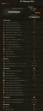 Незначительные изменения техники на супертесте World of Tanks