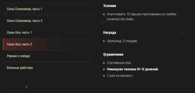 Акция «Начало Венской наступательной операции» на эти выходные в World of Tanks