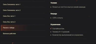 Акция «Начало Венской наступательной операции» на эти выходные в World of Tanks