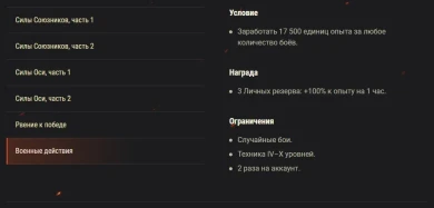 Акция «Начало Венской наступательной операции» на эти выходные в World of Tanks