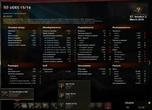 Очередные правки шведских танков на супертесте World of Tanks