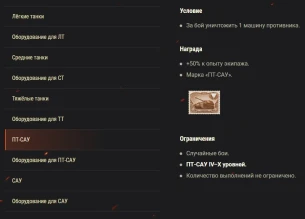 Акция «Классовые игры» World of Tanks на выходные