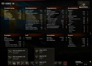 Изменения ТТХ UDES 16 на супертесте World of Tanks Изменения ТТХ UDES 16 на супертесте World of Tanks