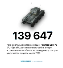 Итоги «Охоты на разведчика» в World of Tanks